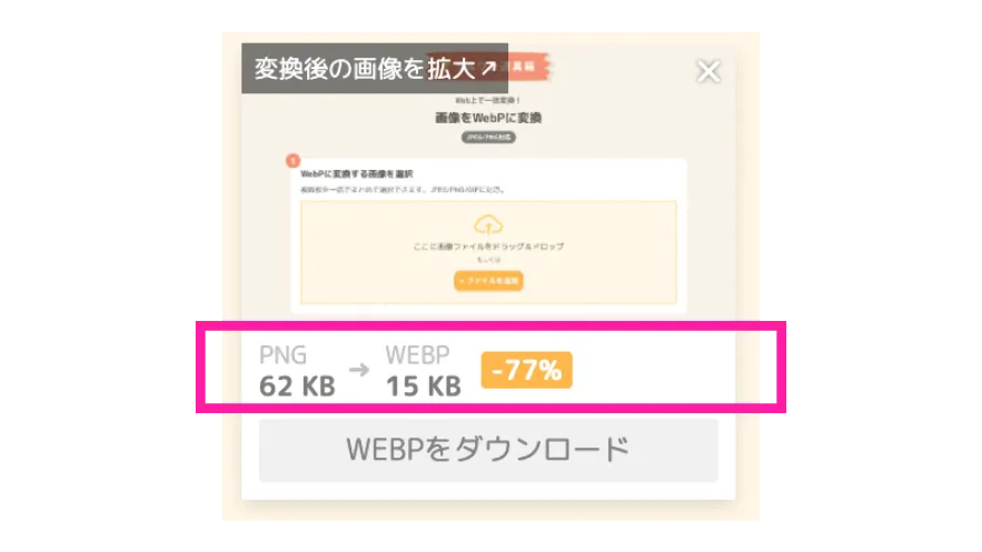 ファイルサイズ削減