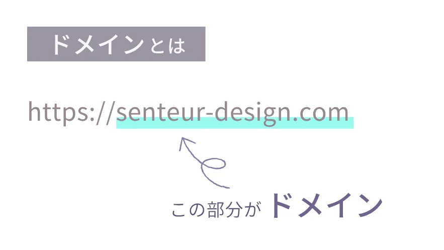 ドメインとは