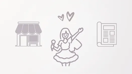 なりたいイメージがわかるもの
